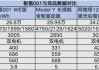 极氪001新款配置和价格_极氪001预计售价