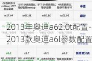 2013年奥迪a62.0t配置-2013款奥迪a6l参数配置