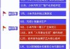 小米开发新能源汽车的风险-新能源小米汽车的生产与发展趋势