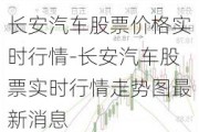 长安汽车股票价格实时行情-长安汽车股票实时行情走势图最新消息