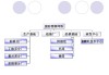 宝马汽车公司旗下的子公司有哪三个-宝马子公司结构图