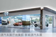 新能源汽车展厅效果图-新能源汽车展