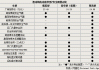 长安汽车新能源电车价格-长安汽车新能源电车价格表
