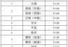 临沂汽车总站时刻表查询_临沂汽车总站时刻表查询电话