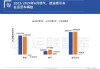 今日汽车天然气价格最新行情-今日汽车天然气价格