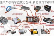 新能源汽车都有哪些核心配件_新能源汽车都有哪些