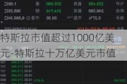 特斯拉市值超过1000亿美元-特斯拉十万亿美元市值