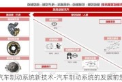 汽车制动系统新技术-汽车制动系统的发展前景