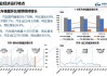 大乘汽车工业有限公司最近消息是什么-大乘汽车工业有限公司最近消息