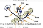 汽车助力转向系统有哪些类型-转向助力系统有几种类型