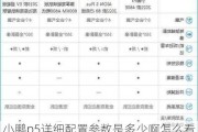 小鹏p5详细配置参数是多少啊怎么看,小鹏p5详细配置参数是多少啊