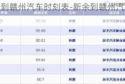 新余到赣州汽车时刻表-新余到赣州汽车时刻表