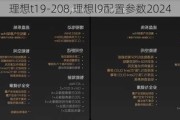 理想t19-208,理想l9配置参数2024