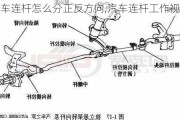 汽车连杆怎么分正反方向,汽车连杆工作视频