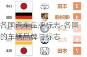 各国汽车品牌标志-各国的车辆品牌与标志