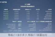 零跑c11涨价多少,零跑c11销量如何