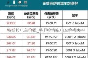 特斯拉电车价钱_特斯拉汽车电车价格表