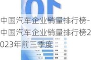 中国汽车企业销量排行榜-中国汽车企业销量排行榜2023年前三季度