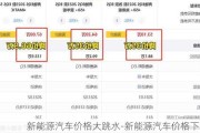 新能源汽车价格大跳水-新能源汽车价格下降