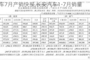 长安汽车7月产销快报,长安汽车1-7月销量