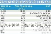 进口汽车关税下调政策-进口汽车关税降低