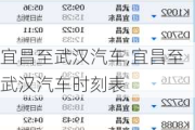 宜昌至武汉汽车,宜昌至武汉汽车时刻表