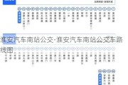 淮安汽车南站公交-淮安汽车南站公交车路线图