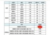 南京3m汽车贴膜价格-南京3m汽车贴膜价格查询