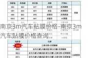 南京3m汽车贴膜价格-南京3m汽车贴膜价格查询