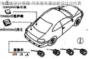 倒车雷达设计原理-汽车倒车雷达的设计与仿真