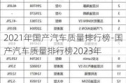 2021年国产汽车质量排行榜-国产汽车质量排行榜2023年