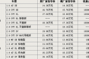 日野汽车有限公司-日野汽车价格查询