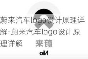 蔚来汽车logo设计原理详解-蔚来汽车logo设计原理详解