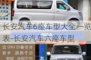 长安汽车6座车型大全一览表-长安汽车六座车型