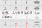 理想l9汽车参数配置,理想l7汽车参数配置