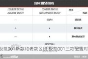 极氪001新款和老款区别,极氪001三款配置对比