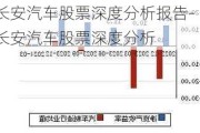 长安汽车股票深度分析报告-长安汽车股票深度分析