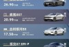 极氪001销量2022,极氪001销量怎么样