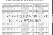 2024年新能源最低入围_"2024北京小汽车摇号家庭积分