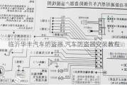 临沂华丰汽车防盗器,汽车防盗器安装教程