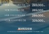 极氪积分兑换多少钱-极氪5000抵20000