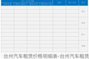 台州汽车租赁价格明细表-台州汽车租赁价格明细表图片
