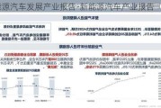 新能源汽车发展产业报告-新能源汽车产业报告