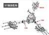 汽车换挡机构-汽车换挡结构