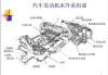 汽车膨胀水箱标准-汽车膨胀水箱工作原理图