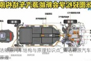 清洁能源汽车结构与原理知识点_清洁能源汽车结构与原理