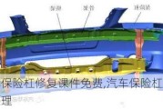 汽车保险杠修复课件免费,汽车保险杠修复机原理