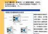 汽车气囊感应位置-汽车气囊原理是感应的吗