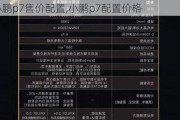 小鹏p7售价配置,小鹏p7配置价格