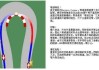 汽车漂移教程-汽车漂移步骤